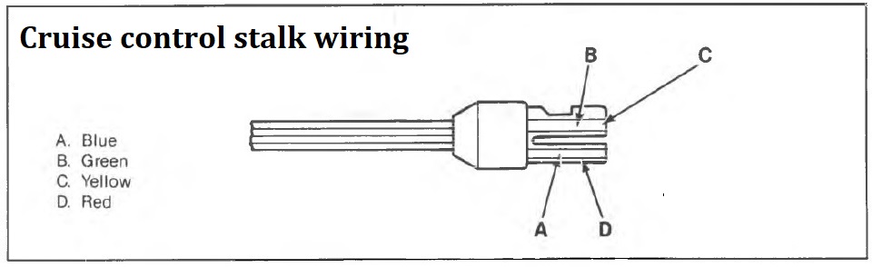 GM cruise control wiring diagram