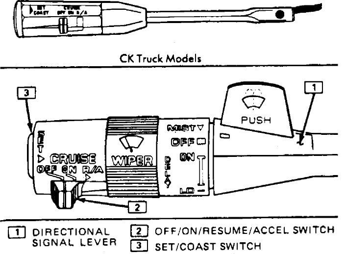 GM cruise control switch