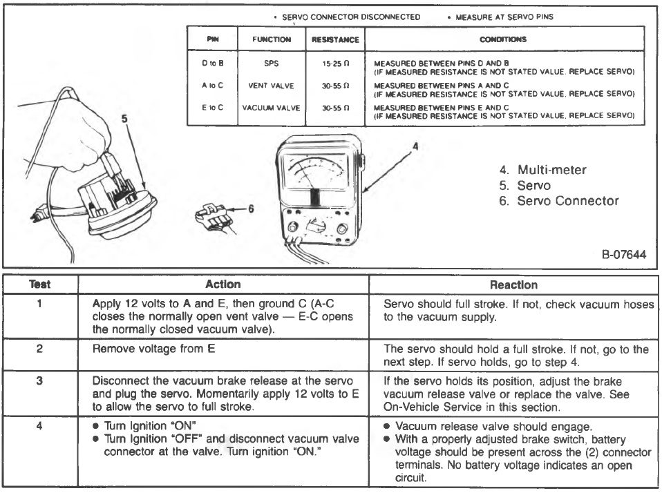 GM cruise control servo troubleshooting