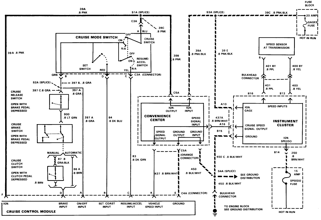 GM cruise control wiring diagram