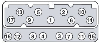 Head Bolt Torque Sequence
